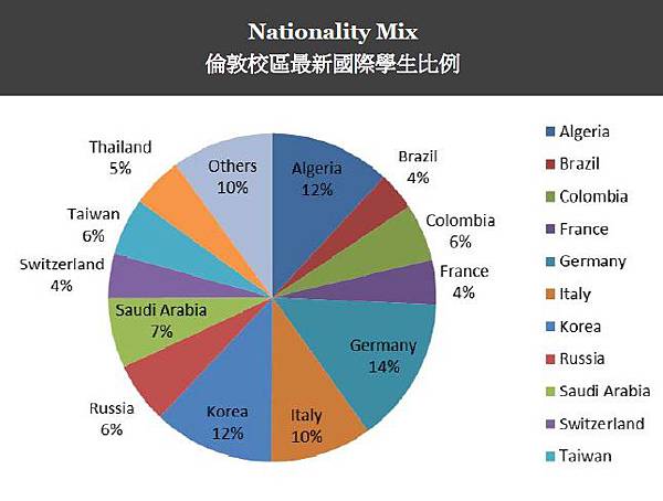 lal_nationality.jpg