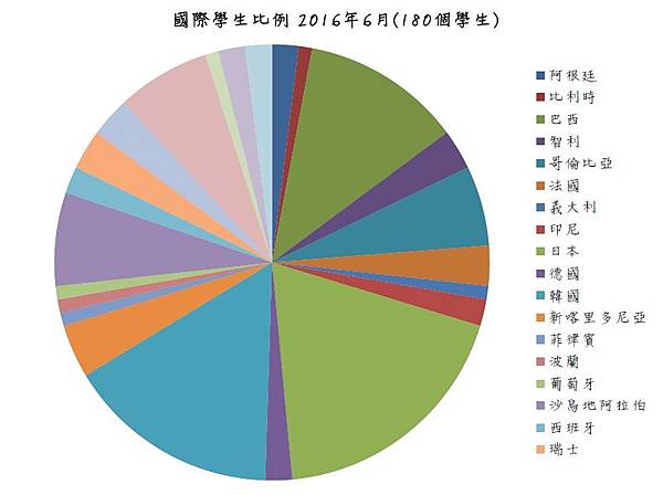 worldwide_students.jpg worldwide_students.jpg