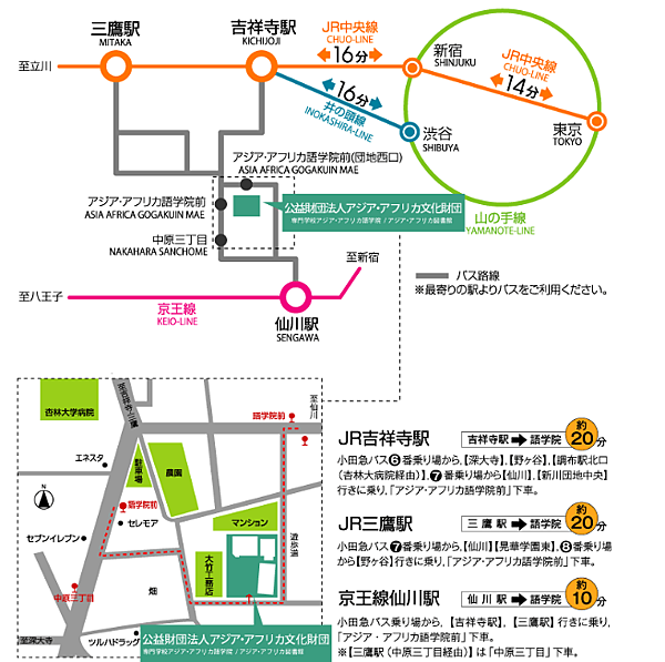 東京專門學校亞非語學院，學校地圖