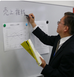 長期課程-上課情況1 長期課程-上課情況1