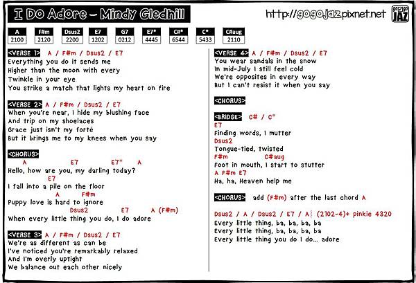 I Do Adore Ukulele Chords @ go go JAZ :: 痞客邦
