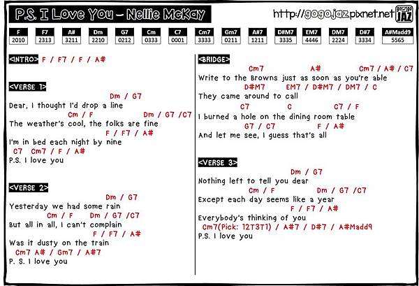 P.S. I Love You Ukulele Chords