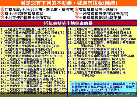 持分土地買賣案例略舉.jpg 持分土地買賣案例略舉.jpg