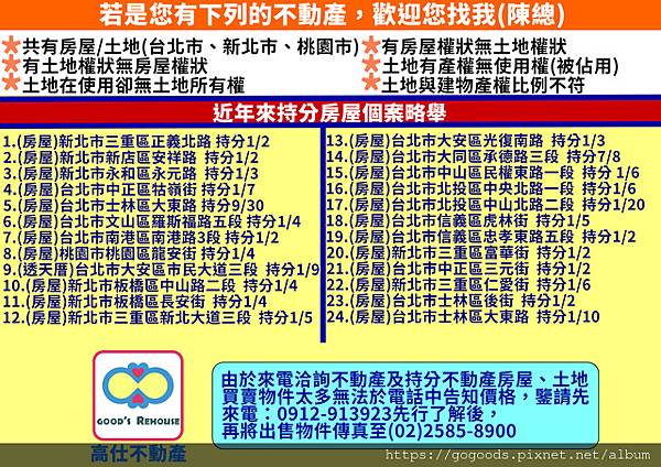 持分房屋買賣案例略舉 持分房屋買賣案例略舉