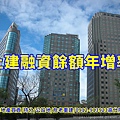 土建融資餘額年增率(示意圖)