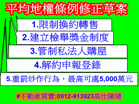 平均地權條例條例修正草案(示意圖)