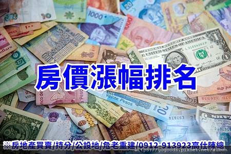 房價漲幅排名(示意圖)