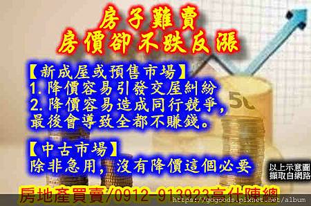 房子難賣房價不跌反漲(示意圖) 房子難賣房價不跌反漲(示意圖)