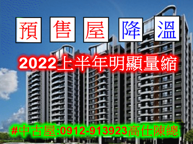 預售屋降溫(2022年上半年量縮)