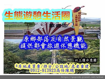 生態遊憩生活圈(示意圖) 生態遊憩生活圈(示意圖)