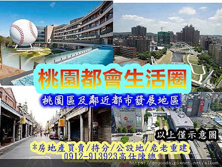 桃園都市生活圈(示意圖) 桃園都市生活圈(示意圖)