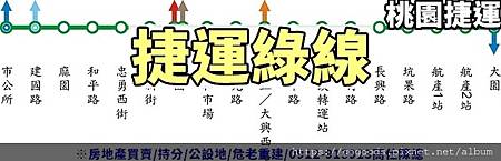 桃園捷運綠線(示意圖) 桃園捷運綠線(示意圖)