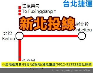 捷運新北投線(示意圖)