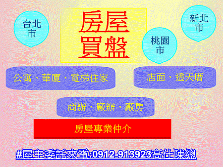 房屋買盤(示意圖).jpg 房屋買盤(示意圖).jpg