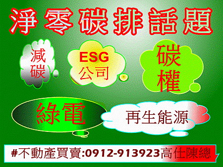 淨零碳排話題(示意圖)