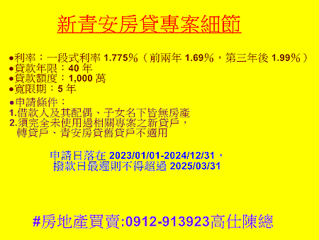 新青安房貸專案細節