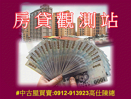 房貸觀測站 房貸觀測站