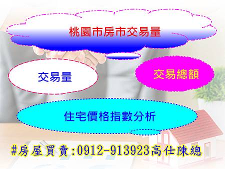 桃園市房市交易量 桃園市房市交易量