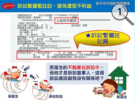 訴訟繫屬註記篇