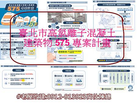臺北市高氯離子混凝土建築物 575 專案計畫 臺北市高氯離子混凝土建築物 575 專案計畫