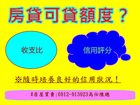 房貸可貸額度？