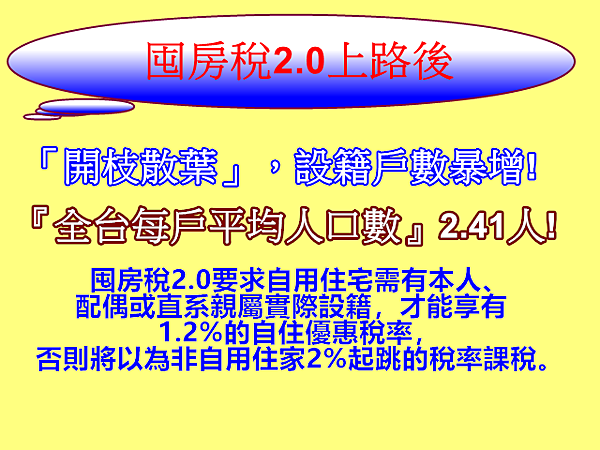 囤房稅2.0上路後 囤房稅2.0上路後