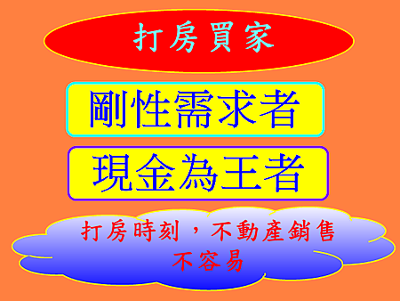 打房買家