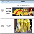 紙錢種類_29_高錢.jpg