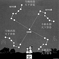 問與答_2_北極星(Polaris)和北斗七星排列形成卍形狀.jpg