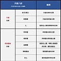 51_天龍八部.jpg