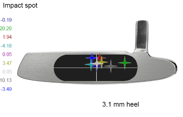 Impact Points.bmp