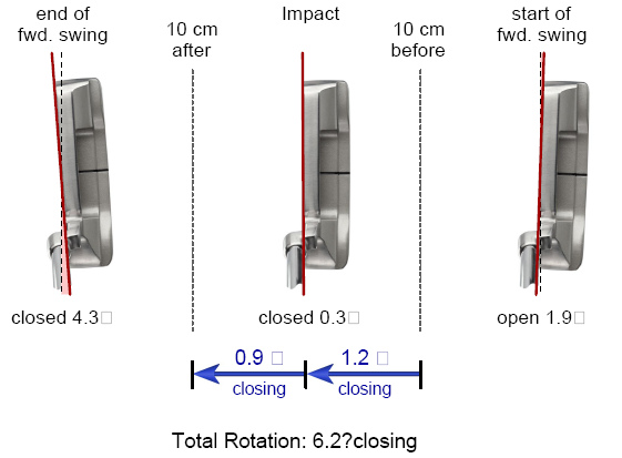 Face Rotation.bmp