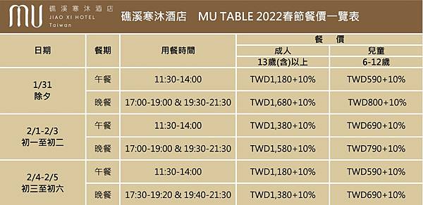 螢幕擷取畫面 2021-11-29 210712