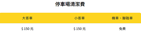 [旅遊] 龍潭區 小人國: 2022遊記+攻略 各設施介