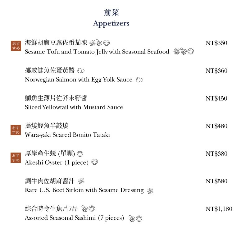 【高雄洲際酒店 InterContinental】WA-RA