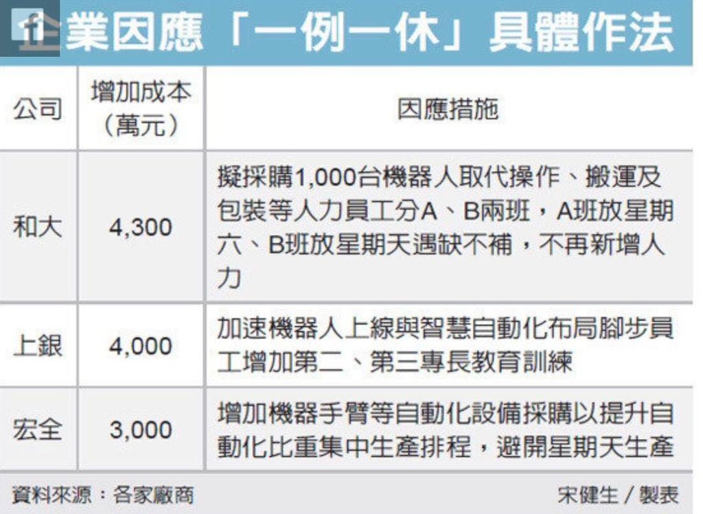 15732467_10155772359628747_6389345454283882979_o - 複製.jpg 15732467_10155772359628747_6389345454283882979_o - 複製.jpg