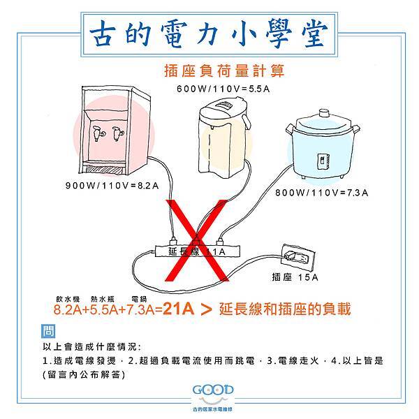 電力小學堂-170624.jpg 電力小學堂-170624.jpg