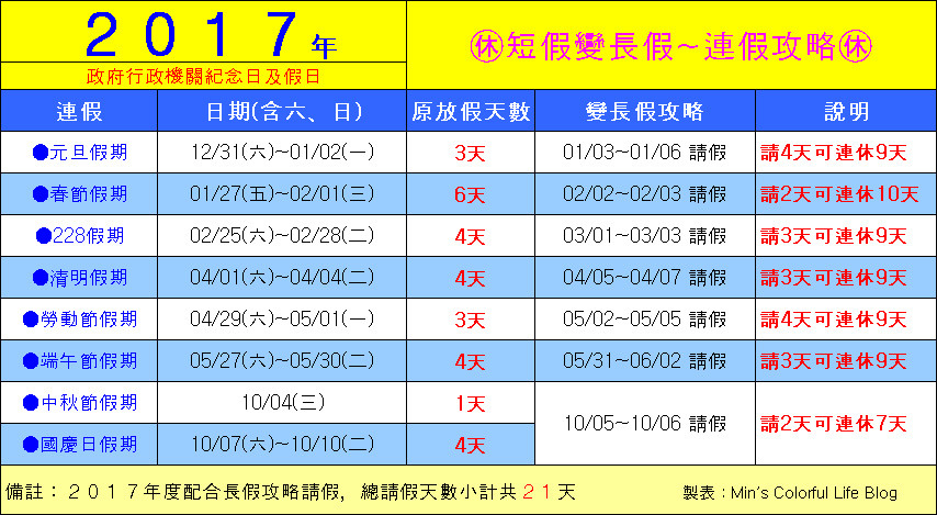 2017請假攻略