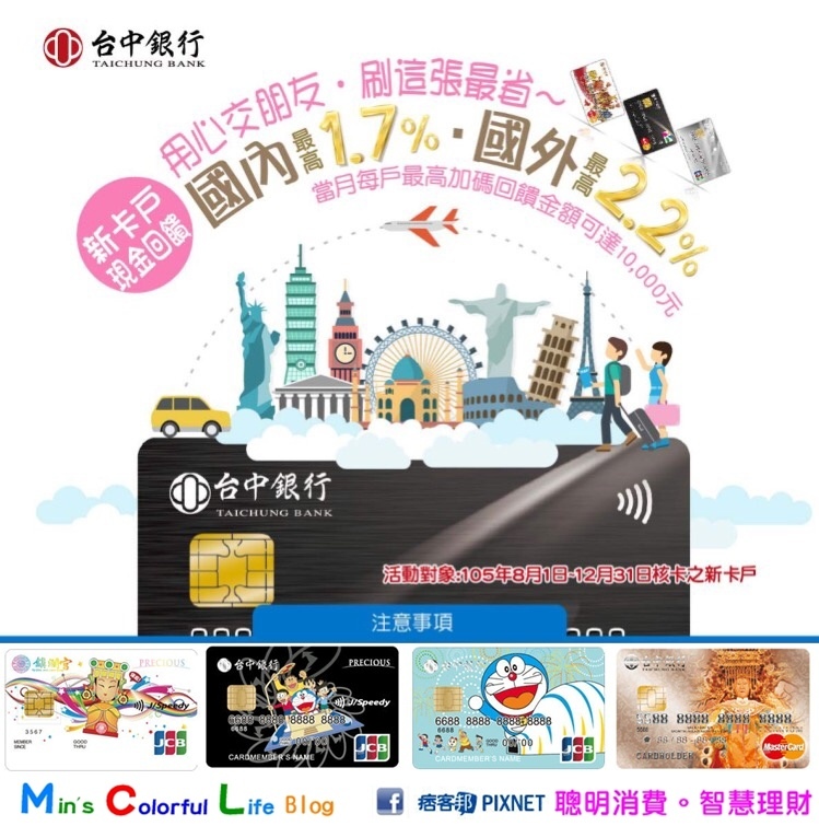 台中銀行2222 台中銀行2222