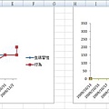 統計表畫面.JPG