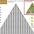 神秘金字塔.jpg