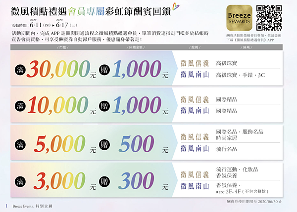 截圖 2020-06-10 下午11.54.16 截圖 2020-06-10 下午11.54.16