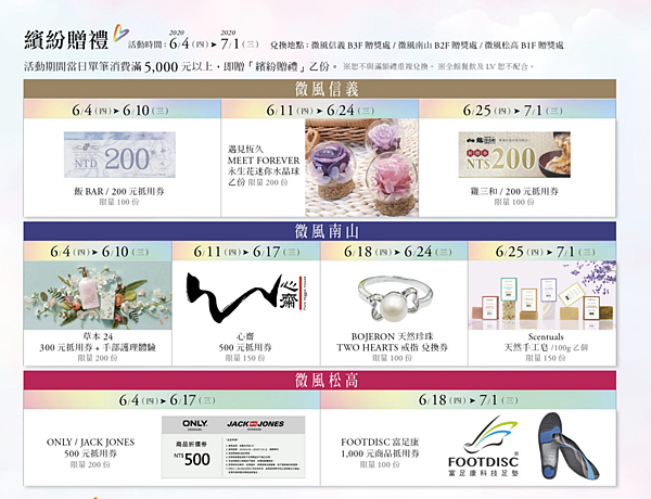 截圖 2020-06-10 下午11.54.26 截圖 2020-06-10 下午11.54.26