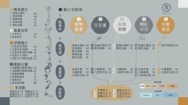 198412324_158566669653310_6690779743272574782_n