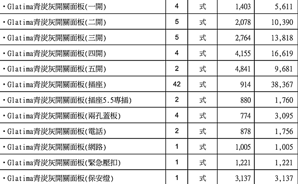 截圖 2023-04-28 下午8.59.17