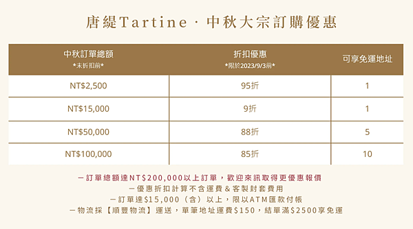 截圖 2023-08-01 下午11.17.55