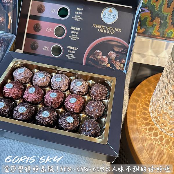 金莎什麼時候變得那麼高級還在分趴數!!!50%、65%、80