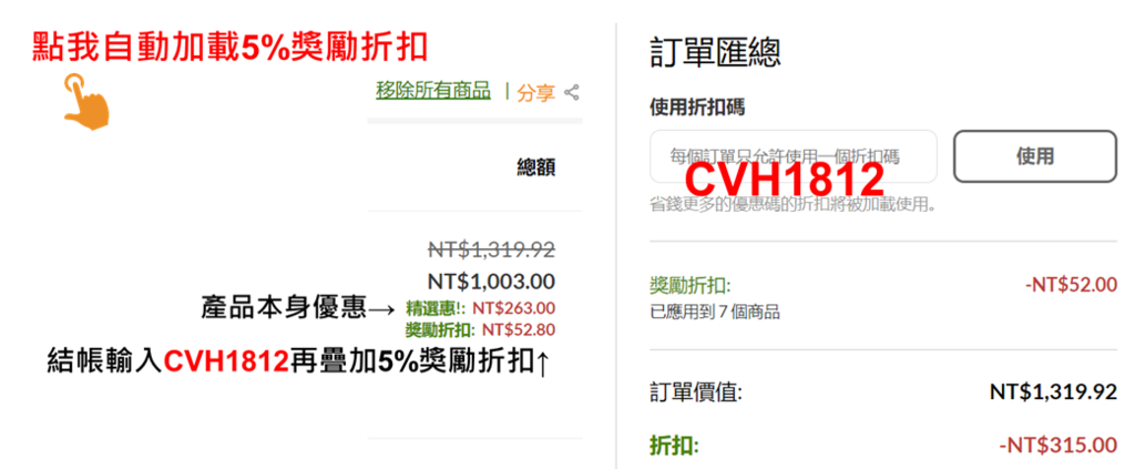 Iherb 優惠折扣碼2021 12月 Cvh1812 35 折扣疊加 25週年慶75折 信用卡優惠 欣傳媒
