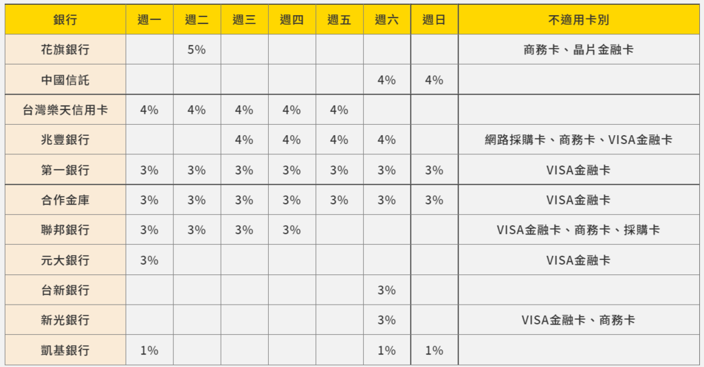 圖片 圖片