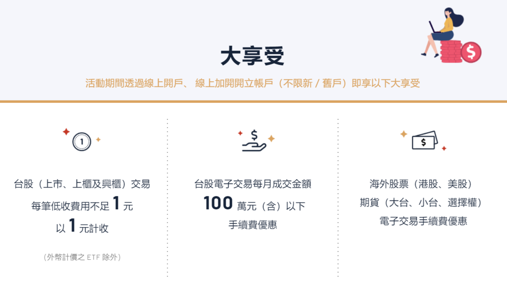 永豐證券推薦碼 邀請碼22 4月 Un6pc 現賺 100 台股手續費2折 低消1元 定期定額 欣傳媒